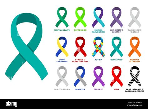 Mental Health Awareness Ribbon Color