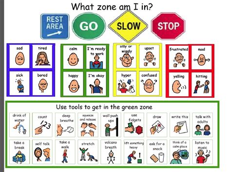 Worksheet : Zones Of Regulation Printables. Page. Book. Simple.