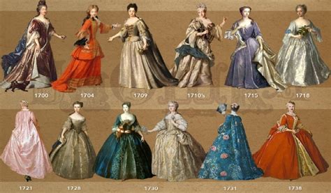 Georgian Era Etiquette | Dressing, Behaving in Public Places