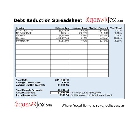 38 Debt Snowball Spreadsheets, Forms & Calculators