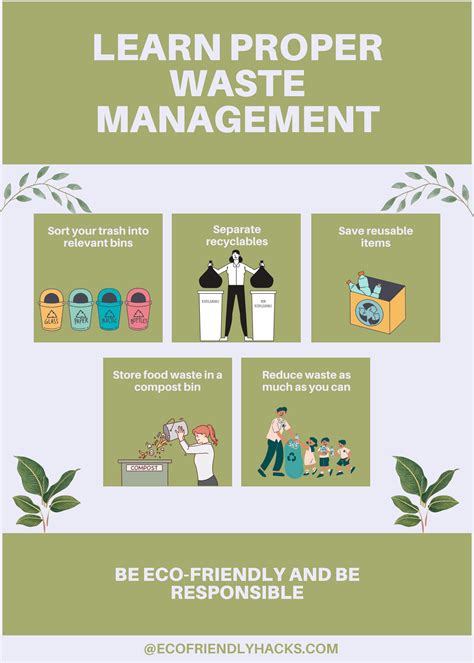 With The 2 Waste Management Posters, Teach Your Kids The Art Of Proper ...