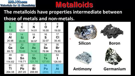 3.1 The metalloids (SL) - YouTube