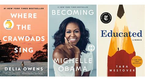 Amazon’s 10 Best-Selling Books of 2019 | Glamour