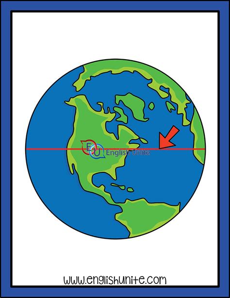 English Unite - Special QU Sound - Equator