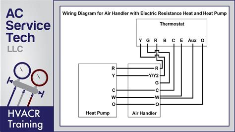 Heat Pump Thermostat Wiring Colors