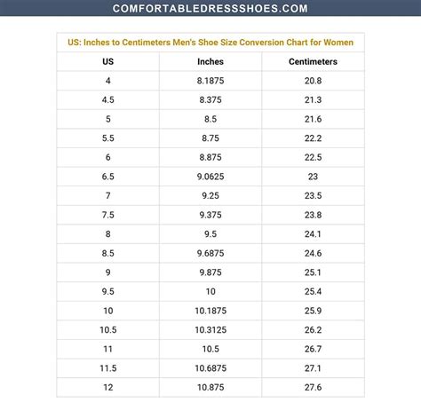 us shoe size table | Brokeasshome.com