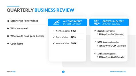 Quarterly Business Review Template | Download Editable Slides