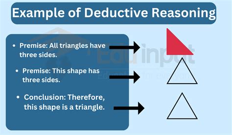 5 Examples of Deductive Reasoning in Biological Method