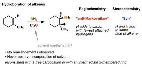 Hydroboration - Oxidation Of Alkenes – Master Organic Chemistry