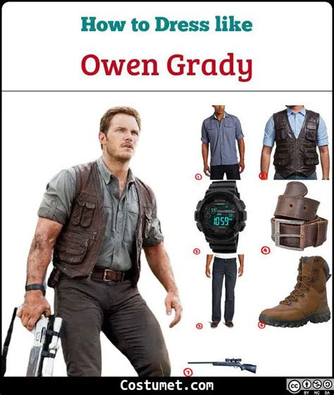 Owen Grady Costume for Cosplay & Halloween 2020