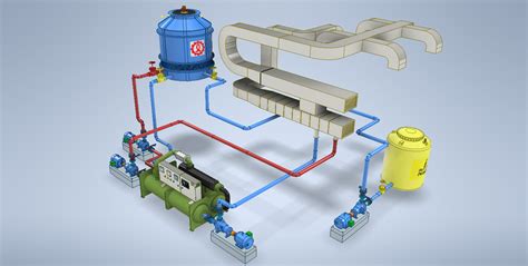 Water Cooled Chiller System Manufacturers in China | GesonChiller