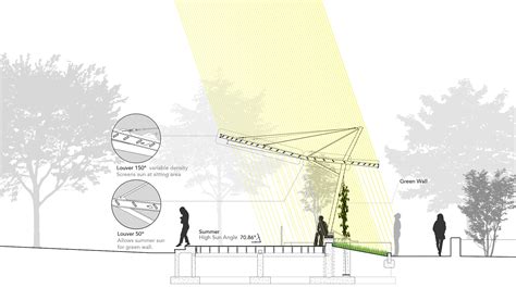 Brighton Park Pavilion - Architizer