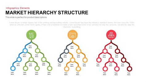 Market Hierarchy Structure PowerPoint Template - Slidebazaar