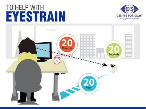 Reduce the digital eye strain with 20-20-20 exercise. #DigitalEyeStrain ...