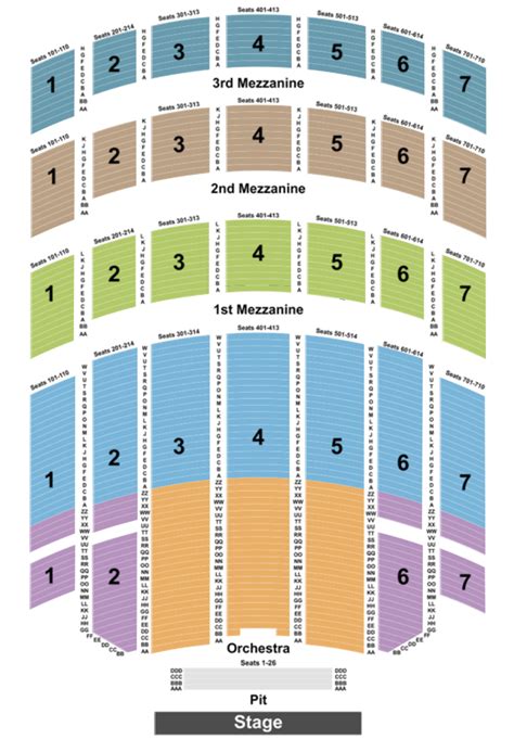 Radio City Music Hall Seating Chart Virtual Tour | Brokeasshome.com