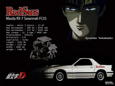 Initial-D Mazda RX7 FC3S by Yukihime on DeviantArt