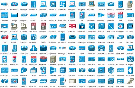 Cisco Network Diagram Symbols