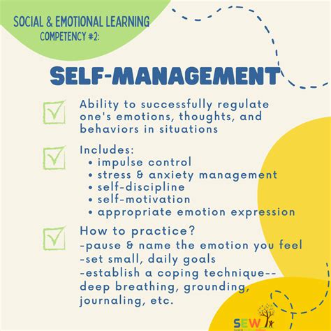 Self-Management (SEL Competency) in 2021 | Self motivation, Self ...