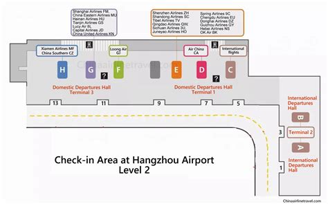 Hangzhou Xiaoshan Airport Map, Plan, Layout, T1, T2, T3