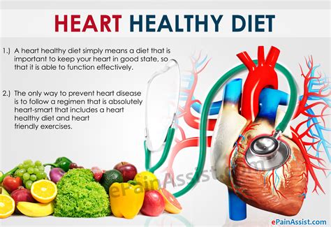 Heart Disease and Diet