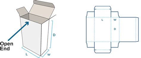 dentrodabiblia: dimensions of a box