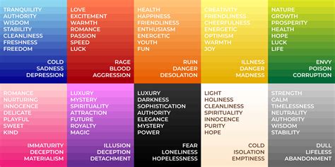 What Each Color Means For Personality