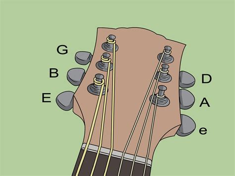 How To String A Classical Guitar [A to Z Guide] - AOLRadioBlog