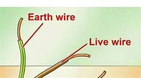 What are the differences between earth, neutral, and live wire ...