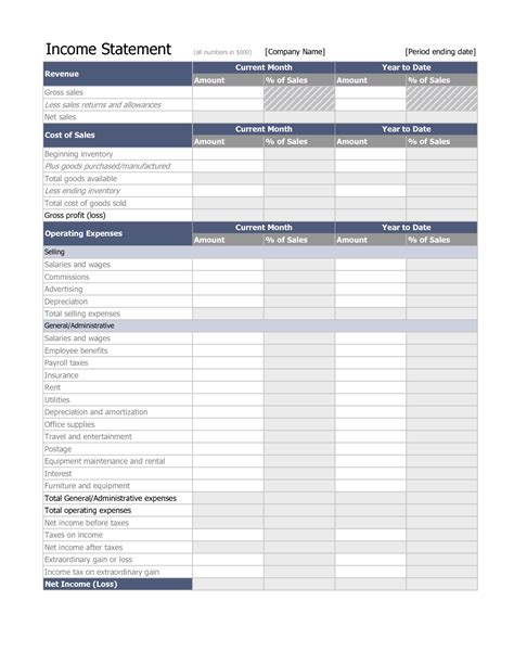 Income And Expense Statement Template — db-excel.com