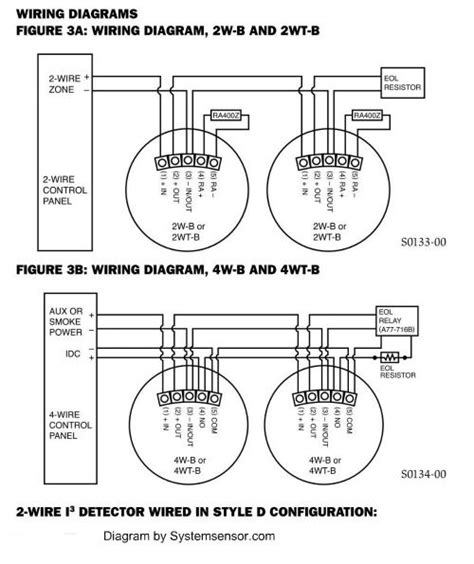 Simple Smoke Detector Circuit Diagram