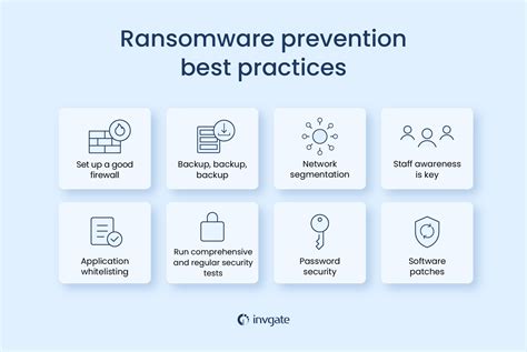 How to Prevent Ransomware? A Quick Guide to Protect Your Company Data