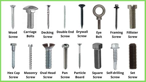 26 Different Types of Screws & Their Uses [Pictures & PDF]