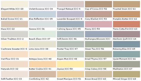 Home Depot Exterior Paint Color Chart - Kitchen Cabinets