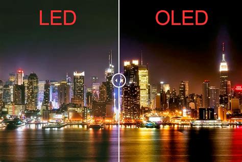 OLED vs LED vs QLED vs microLED explained - 9to5Toys