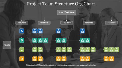 [Updated 2023] 35 Best Organizational Chart Templates to Streamline ...