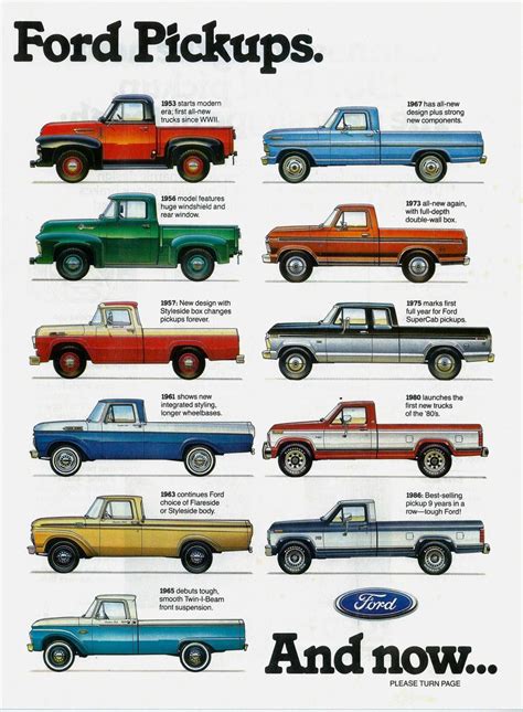 Best Years For Chevy Trucks