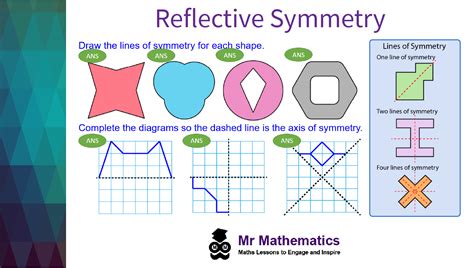 Mr Mathematics Maths Lessons for Teachers and Schools - Mr-Mathematics.com