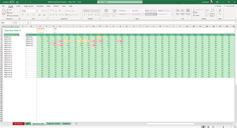 Master Production Schedule (MPS) Excel Template - Simple Sheets