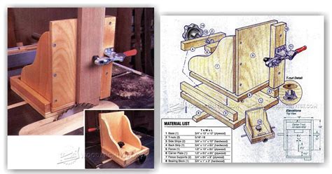 Table Saw Tenon Jig Plans • WoodArchivist