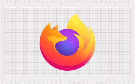 The Firefox Logo History: A Symbol Of Evolution