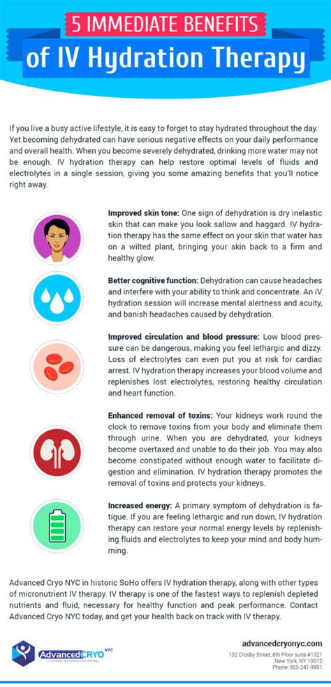 Infographic: 5 Immediate Benefits of IV Hydration Therapy - Advanced ...