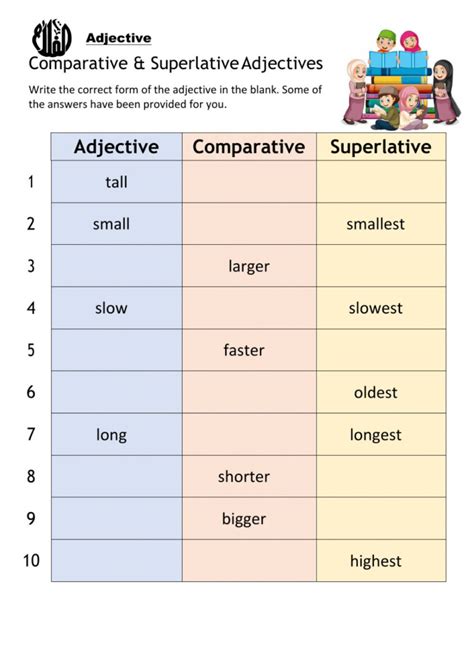 Worksheet For Comparative And Superlative Adjectives ...