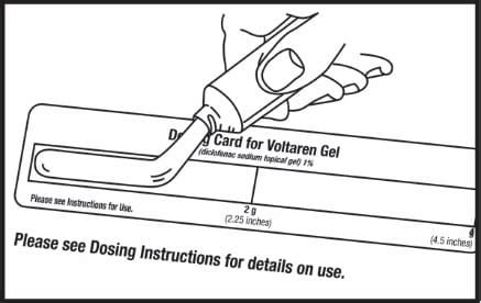 Voltaren Gel: Uses, Taking, Side Effects, Warnings - Medicine.com