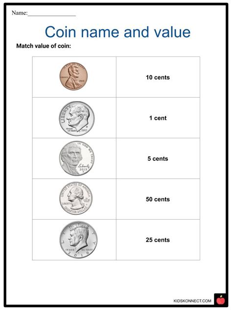 Free Money Chart For Kids Printables Freebie Finding Mom, 54% OFF