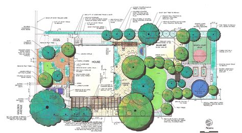 Landscape Architecture Planting Design Illustrated - The Architect