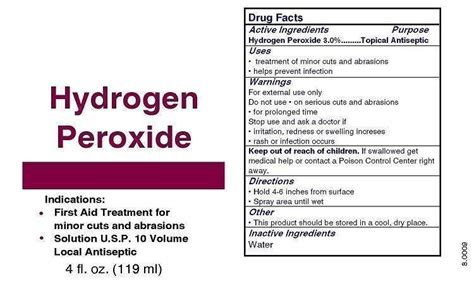 Your Label Here Hydrogen Peroxide First Aid (spray, metered) Dixon ...