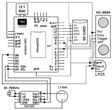 Arduino Nano Pinout Numbers Arduino Uno And Nano Pinout Diagram ...