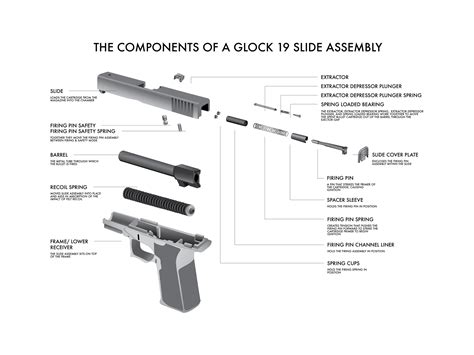 Glock 36 Ejector Exploded View