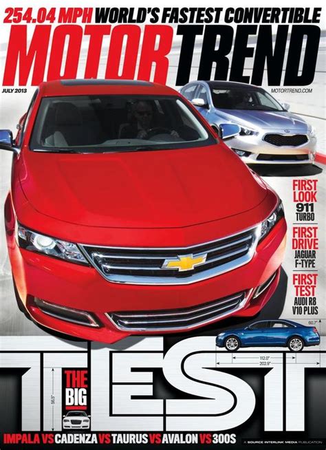 Motor Trend Magazine | TopMags