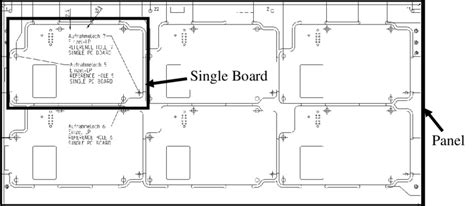 1: Illustration of a PCB Panel layout with Multiple Boards [Courtesy ...